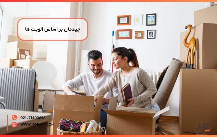 چیدمان بر اساس الویت ها