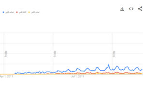 اسباب کشی یا اثاث کشی کدامیک صحیح است؟